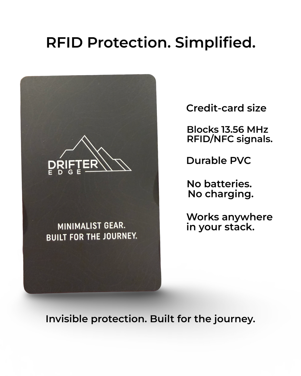 RFID Guard Card – DrifterEdge