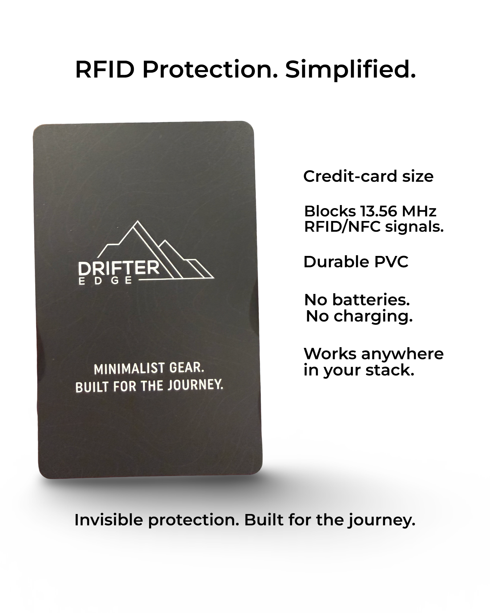 RFID Guard Card – DrifterEdge